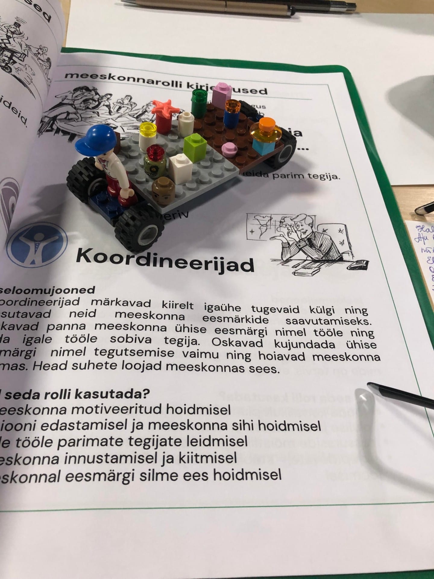 Belbini meeskonnarollide materjalid